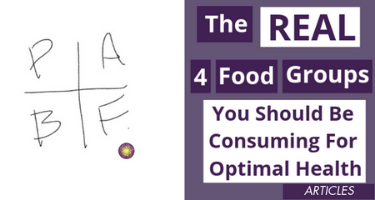 The REAL 4 Food Groups You Should Be Consuming For Optimal Health